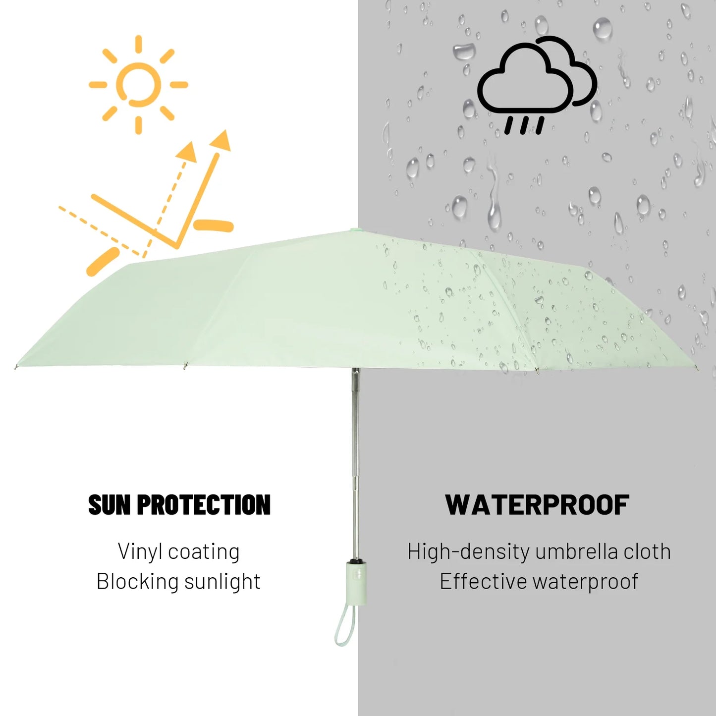 Travel Umbrellas for Rain Automatic Folding Sun Umbrella for Walking Waterproof Windproof Umbrellas for Women and Men （Green）